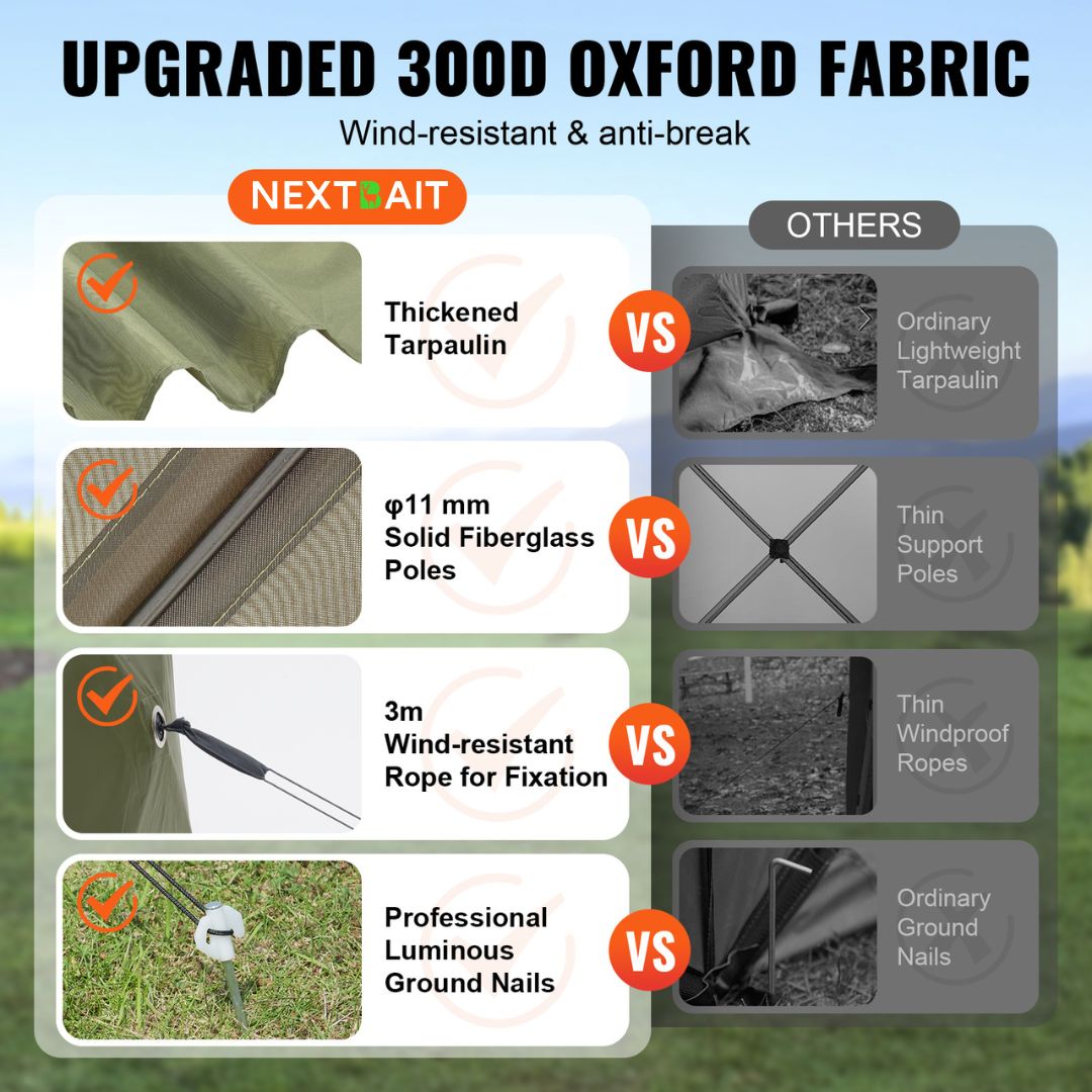 10x10FT Pop-Up Gazebo Camping Tent with Mosquito Netting & Privacy Wind Cloths