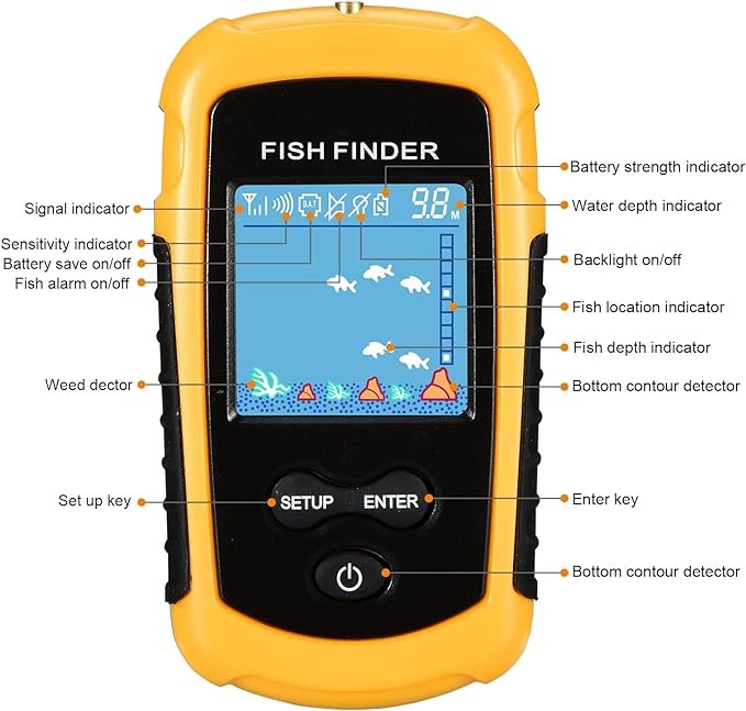 Portable Handheld Wireless Fishing Finder | Fish Finder Plus