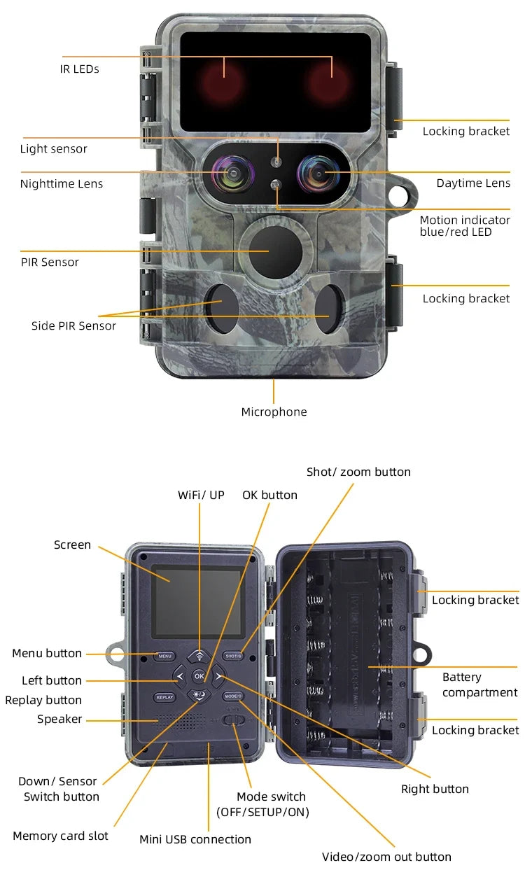 Solar Powered Dual Lens 4K Trail Camera with WIFI - NV-SOL2Pro