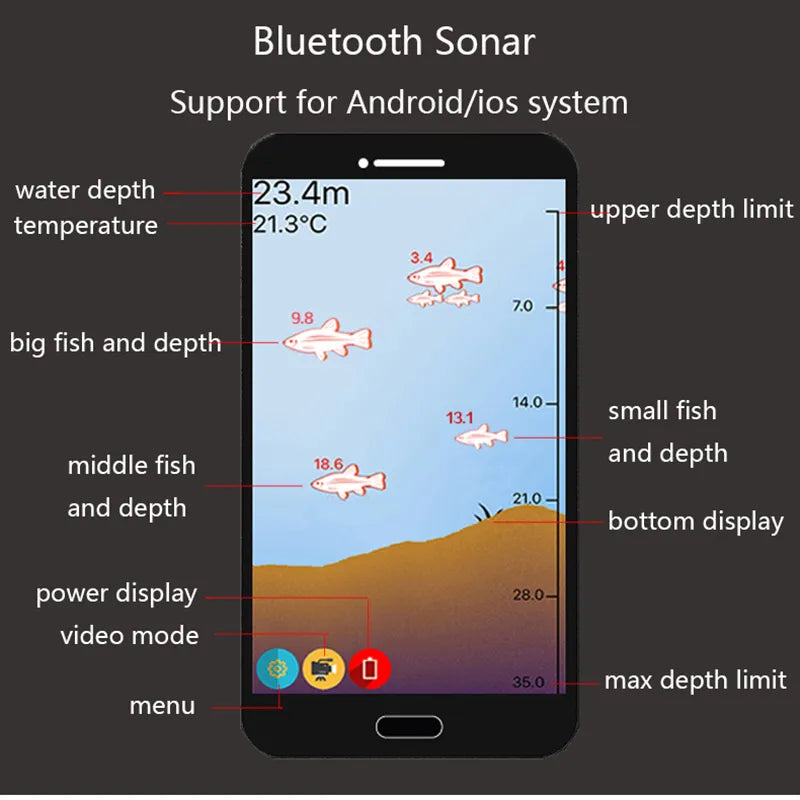 Smart BT Night Fishing Finder: Fish Finder Pro Max APP Portable Fish Detector